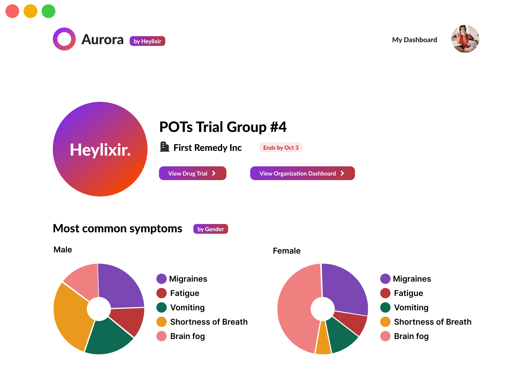 Heylixir app screenshot showing emoji-based mood tracking for quick, low-effort logging on low-energy days