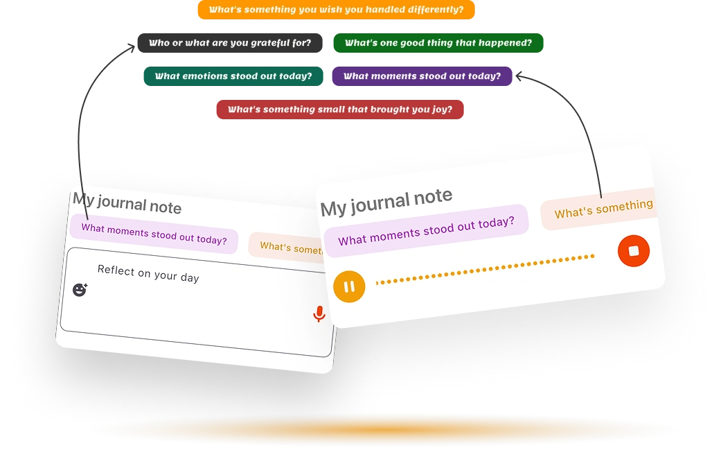 Heylixir journaling prompts for flare tracking, emotional clarity, gratitude, and self-reflection